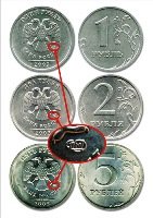 Продай рубль за пять тысяч Продай рубль за пять тысяч